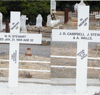 Historic Clan Ranald Shipwreck Graves - Hotel Accommodation