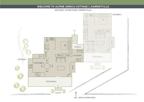 Alpine Arnica Cottage 1 - Hotel Accommodation 2
